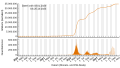 Vorschaubild der Version vom 23:58, 29. Okt. 2023