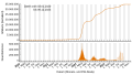 Vorschaubild der Version vom 08:52, 9. Dez. 2023