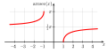 תמונה ממוזערת לגרסה מ־03:54, 13 במאי 2008