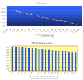 Thumbnail for version as of 02:07, 20 January 2011