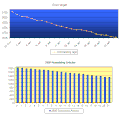 Thumbnail for version as of 11:47, 22 January 2011