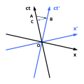 Vorschaubild der Version vom 13:17, 12. Sep. 2011