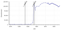 Vorschaubild der Version vom 15:28, 28. Mär. 2018