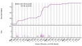 Vorschaubild der Version vom 08:43, 9. Dez. 2023