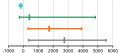 Vorschaubild der Version vom 02:10, 11. Jan. 2011