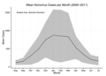 Mionsamhail do leagan ó 01:31, 12 Meán Fómhair 2015