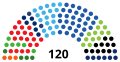 תמונה ממוזערת לגרסה מ־00:47, 15 באוקטובר 2021