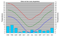 Vorschaubild der Version vom 01:29, 5. Aug. 2006