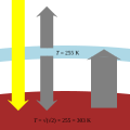 Vorschaubild der Version vom 17:19, 24. Nov. 2007