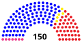 Miniatura de la versión a fecha de 17:05 27 xin 2019