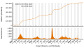 Vorschaubild der Version vom 17:57, 24. Aug. 2023