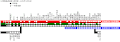 2011年1月21日 (金) 03:15時点における版のサムネイル