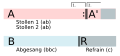 Pisipilt versioonist seisuga 1. märts 2013, kell 14:33