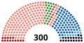 Miniatura de la versión del 20:24 20 sep 2015