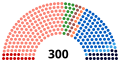 Miniatura de la versión del 20:40 20 sep 2015