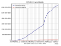 Miniatura per a la versió del 20:34, 29 nov 2022