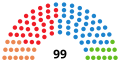 Miniatura per a la versió del 23:43, 2 juny 2023