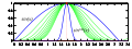 Vorschaubild der Version vom 10:49, 27. Nov. 2013