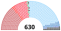 Vignette pour la version du 6 mai 2020 à 17:06