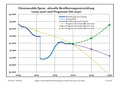 Miniatura della versione delle 00:44, 1 set 2021