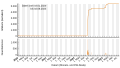 Vorschaubild der Version vom 02:56, 3. Aug. 2023