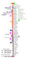 Vorschaubild der Version vom 20:47, 1. Jun. 2008