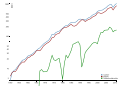 Vorschaubild der Version vom 18:16, 25. Nov. 2012