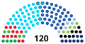 תמונה ממוזערת לגרסה מ־12:49, 31 באוגוסט 2019