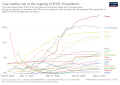 תמונה ממוזערת לגרסה מ־10:48, 7 במאי 2020