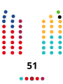 Miniatura de la versión del 20:08 29 abr 2024