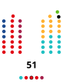 Miniatura de la versión del 20:19 29 abr 2024