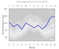 Vorschaubild der Version vom 00:50, 6. Feb. 2008