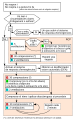 Miniatura per a la versió del 08:22, 20 abr 2013