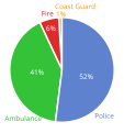 Thumbnail for version as of 18:51, 3 March 2014