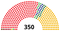 Miniatyrbild för versionen från den 5 april 2015 kl. 21.12