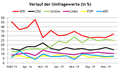 Vorschaubild der Version vom 14:18, 23. Jan. 2020