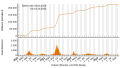 Vorschaubild der Version vom 19:36, 21. Okt. 2023