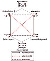 Bélyegkép a 2008. március 7., 01:30-kori változatról