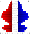 Vorschaubild der Version vom 17:25, 7. Jul. 2006