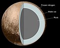 Pisipilt versioonist seisuga 30. juuli 2015, kell 20:47