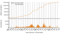 Vorschaubild der Version vom 20:30, 6. Sep. 2023