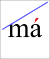 Vorschaubild der Version vom 13:50, 29. Sep. 2023