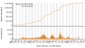 Vorschaubild der Version vom 18:35, 30. Okt. 2023