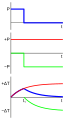 Vorschaubild der Version vom 23:55, 13. Jan. 2011