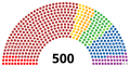 Miniatura de la versión del 17:18 5 dic 2018