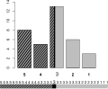 Vorschaubild der Version vom 15:21, 11. Mär. 2012