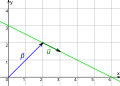 Vorschaubild der Version vom 12:34, 2. Mär. 2014