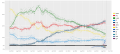 Vorschaubild der Version vom 20:38, 5. Sep. 2022