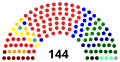 Miniatura de la versión del 09:04 7 dic 2017