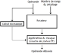 Vignette pour la version du 6 novembre 2020 à 15:09